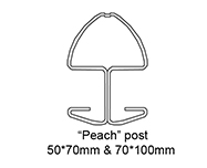 Peach Post