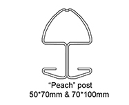 C Peach Post